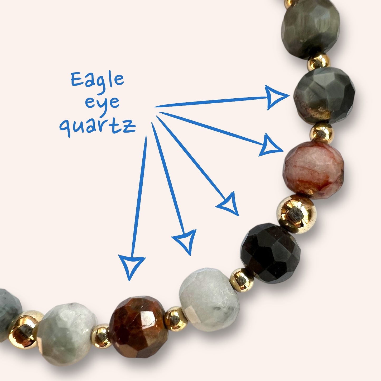 Wild Horizon (Eagle Eye Quartz) Bracelet