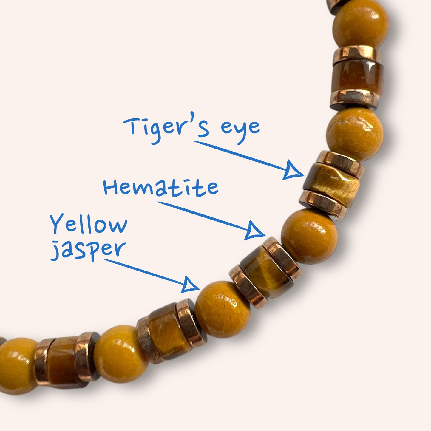 Golden Guardian (Tiger’s Eye, Yellow Jasper & Hematite) Bracelet
