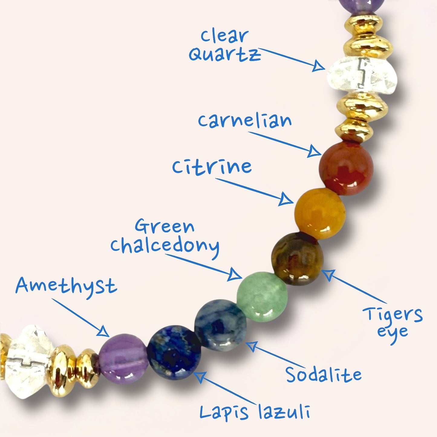 7 Chakra Bracelet with Clear Quartz & 14k Gold-Filled Accents