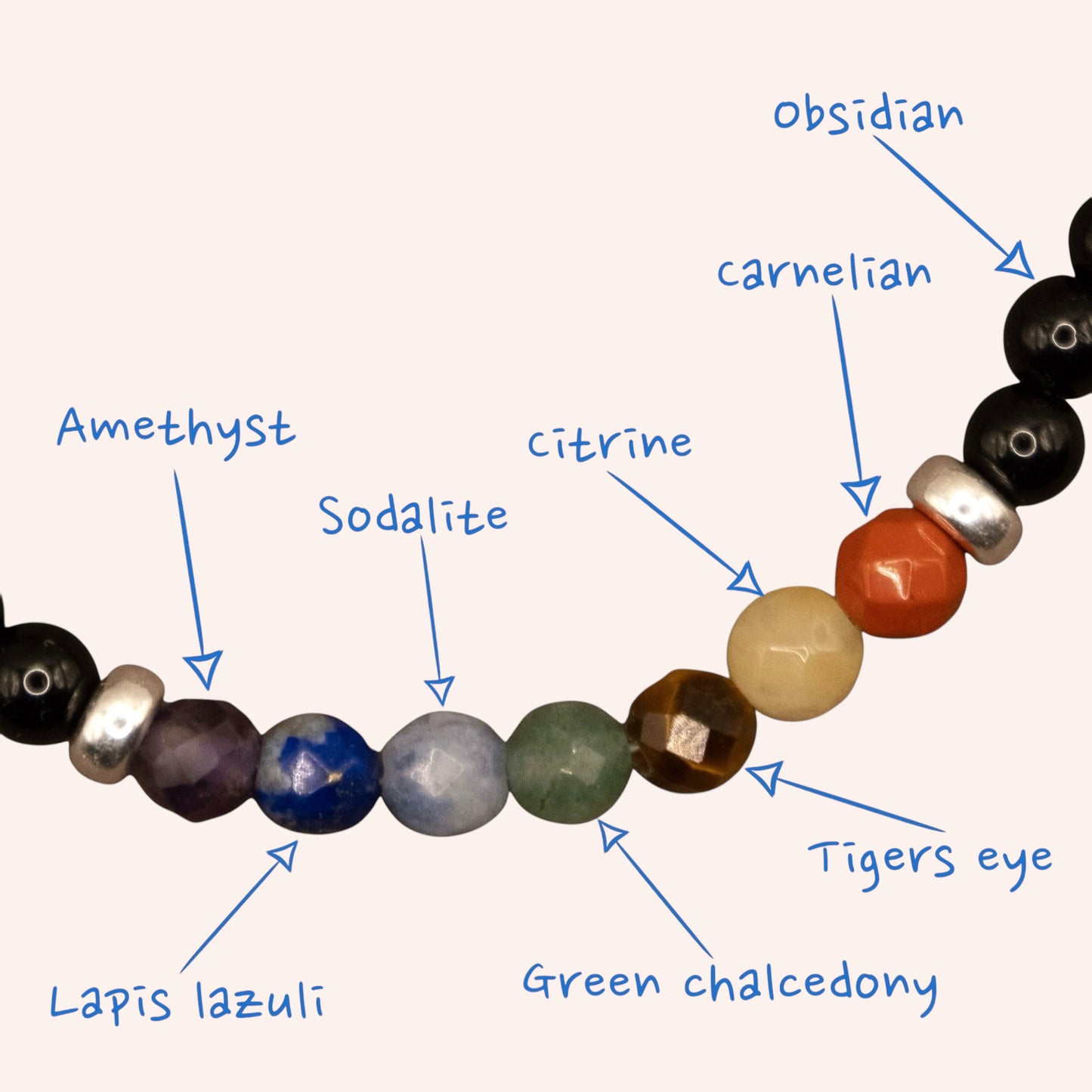 7 Chakra and Black Obsidian bracelet in Sterling Silver